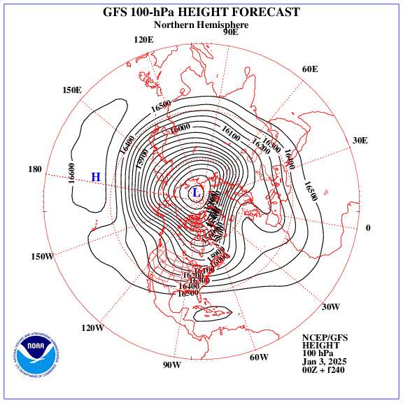 GFS a 100 hPa 3 Gennaio 2025