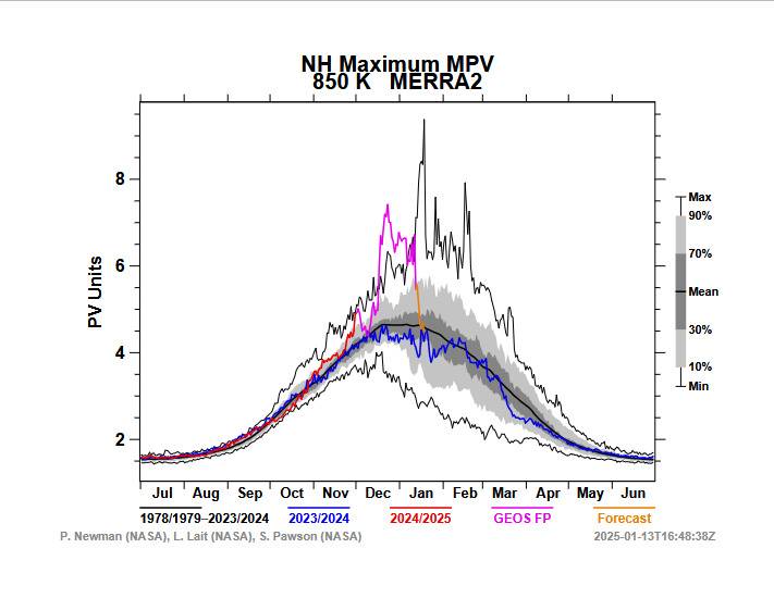 NH Maximum MPV