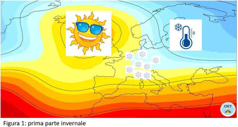 Prima parte invernale 2024-2025