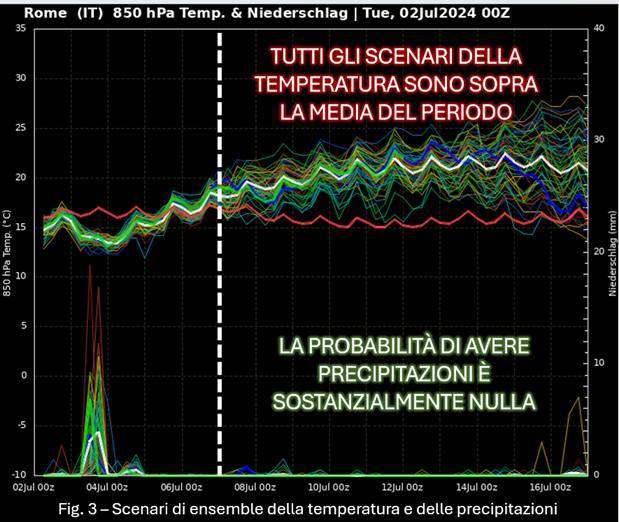 Mappe ensemble fino a metà luglio 2024