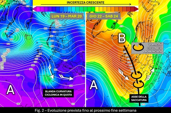 Evoluzione attesa per il prossimo fine settimana