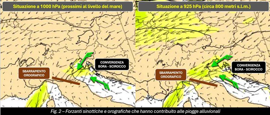 Forzanti orografiche e sinottiche dell'alluvione