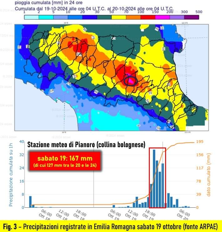 Piogge Emilia Romagna 19 ottobre 2024