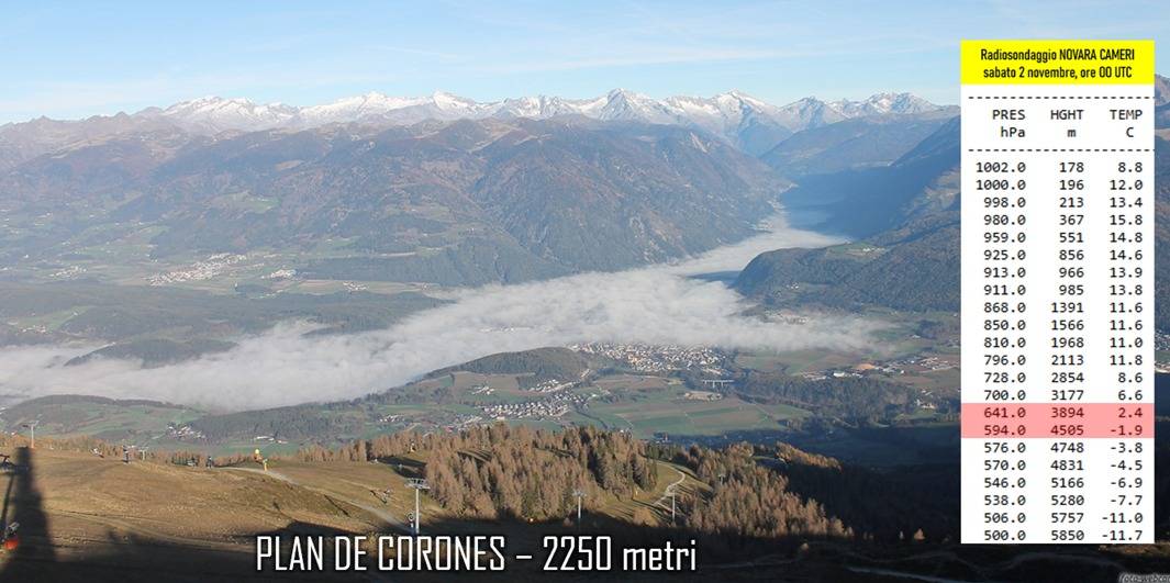 Plan de Corones - 2250 m slm