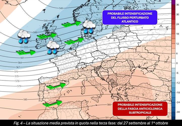 Situazione attesa dal 27 fino al primo ottobre 2024