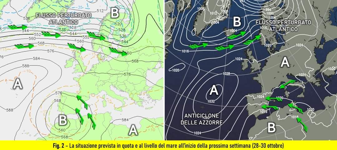 Tendenza per il 28-30 ottobre 2024