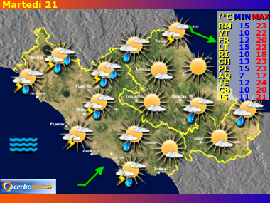 Previsioni del Tempo regione Lazio, Abruzzo e Molise, giorno 8