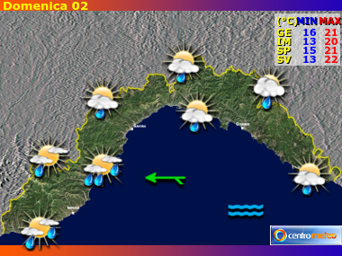 Previsioni del Tempo regione Liguria, giorno 1