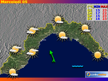 Previsioni del Tempo regione Liguria, giorno 4