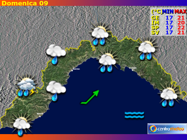 Previsioni del Tempo regione Liguria, giorno 8